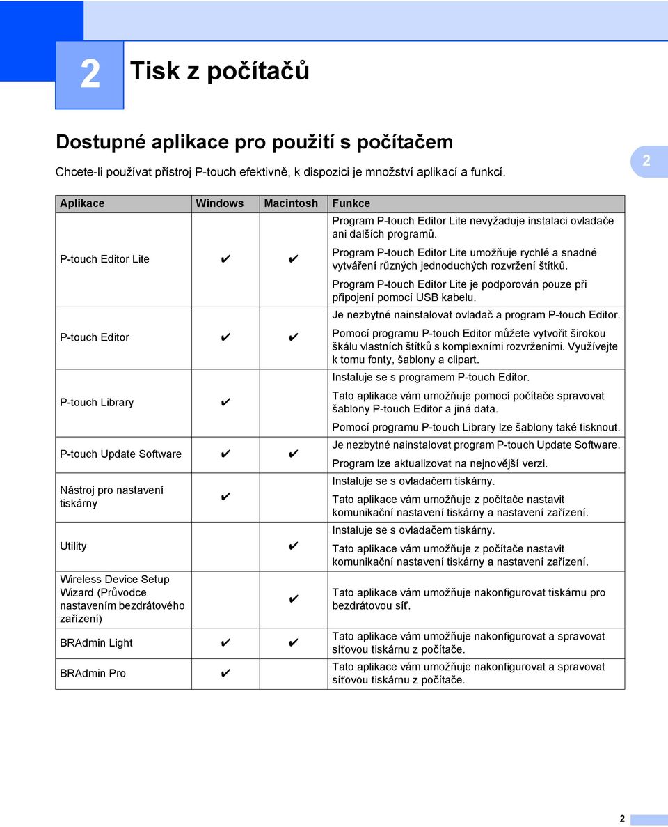 nastavením bezdrátového zařízení) BRAdmin Light r r BRAdmin Pro r r r r r Program P-touch Editor Lite nevyžaduje instalaci ovladače ani dalších programů.