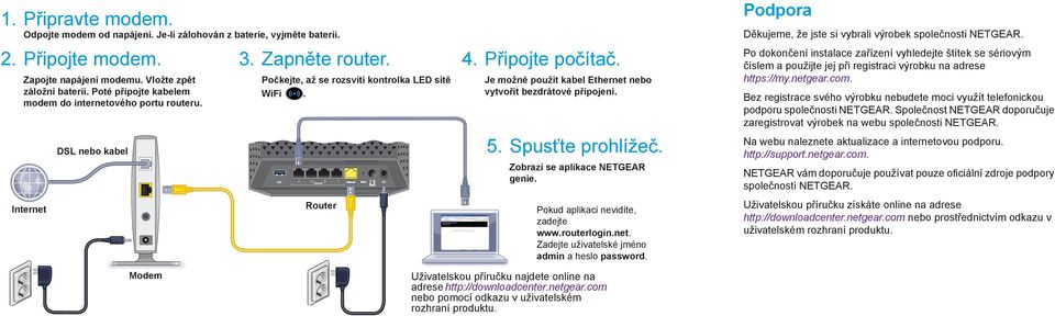 Je možné použít kabel Ethernet nebo vytvořit bezdrátové připojení. 5. Spusťte prohlížeč. Zobrazí se aplikace NETGEAR genie. Pokud aplikaci nevidíte, zadejte www.routerlogin.net. Zadejte uživatelské jméno admin a heslo password.