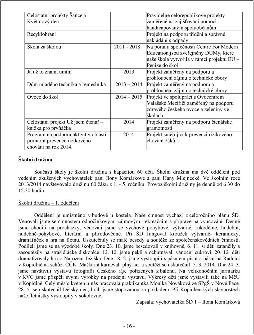 Já už t znám, umím 2013 Prjekt zaměřený na pdpru a prhlubení zájmu technické bry Dům mladéh technika a řemeslníka Ovce d škl Celstátní prjekt Už jsem čtenář knížka pr prvňáčka Prgram na pdpru aktivit