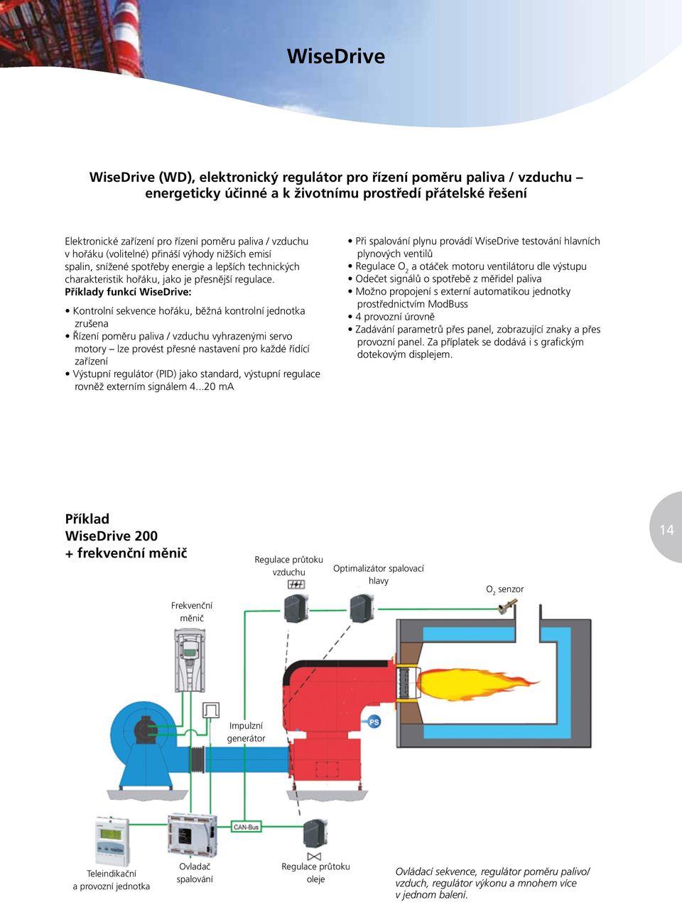Příklady funkcí WiseDrive: Kontrolní sekvence hořáku, běžná kontrolní jednotka zrušena Řízení poměru paliva / vzduchu vyhrazenými servo motory lze provést přesné nastavení pro každé řídící zařízení