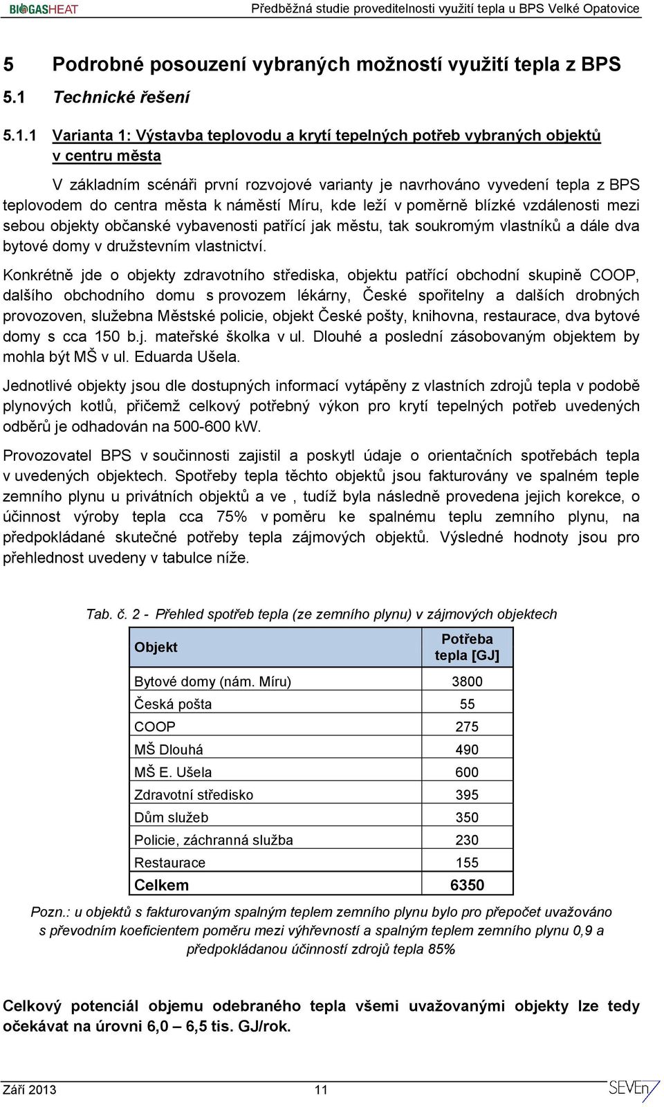 1 Varianta 1: Výstavba teplovodu a krytí tepelných potřeb vybraných objektů v centru města V základním scénáři první rozvojové varianty je navrhováno vyvedení tepla z BPS teplovodem do centra města k