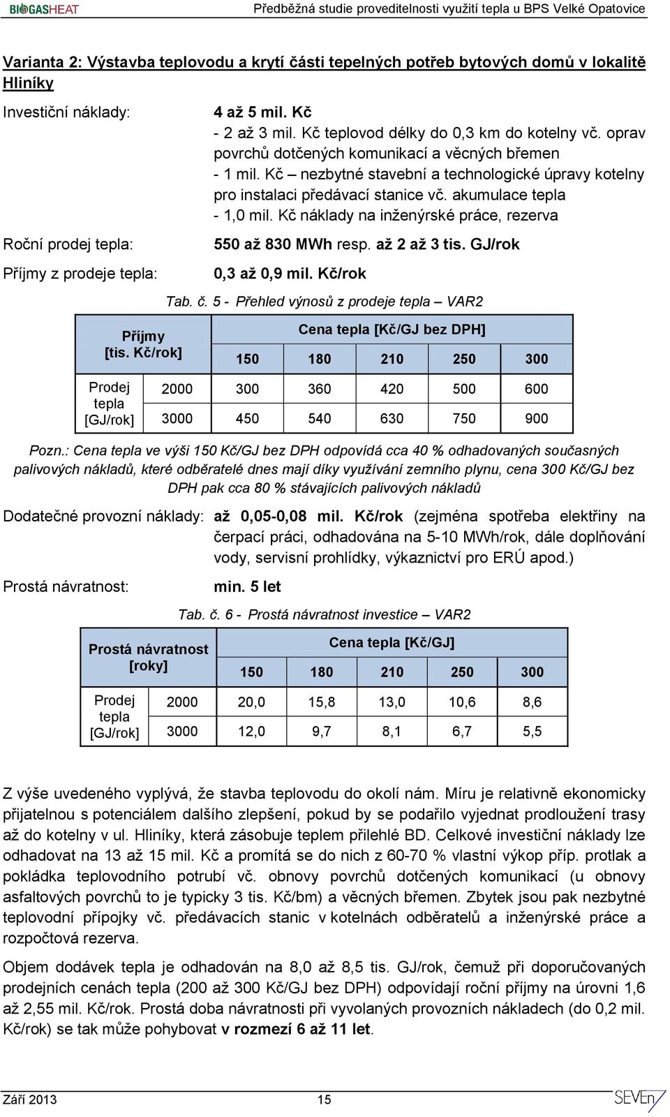 akumulace tepla - 1,0 mil. Kč náklady na inženýrské práce, rezerva 550 až 830 MWh resp. až 2 až 3 tis. GJ/rok 0,3 až 0,9 mil. Kč/rok Tab. č. 5 - Přehled výnosů z prodeje tepla VAR2 Příjmy [tis.