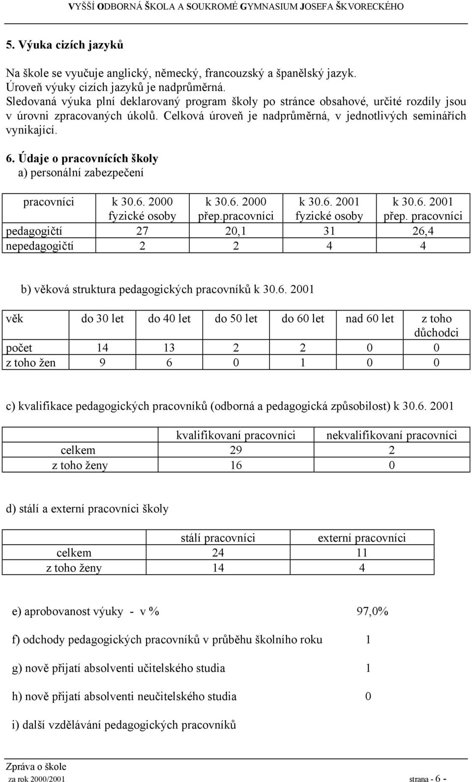 Údaje o pracovnících školy a) personální zabezpečení pracovníci k 30.6. 2000 fyzické osoby k 30.6. 2000 přep.pracovníci k 30.6. 200 fyzické osoby k 30.6. 200 přep.