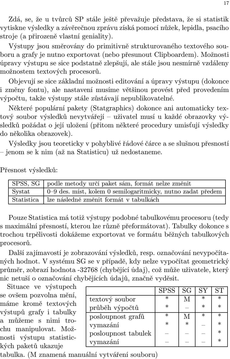 Možnosti úpravy výstupu se sice podstatně zlepšují, ale stále jsou nesmírně vzdáleny možnostem textových procesorů.