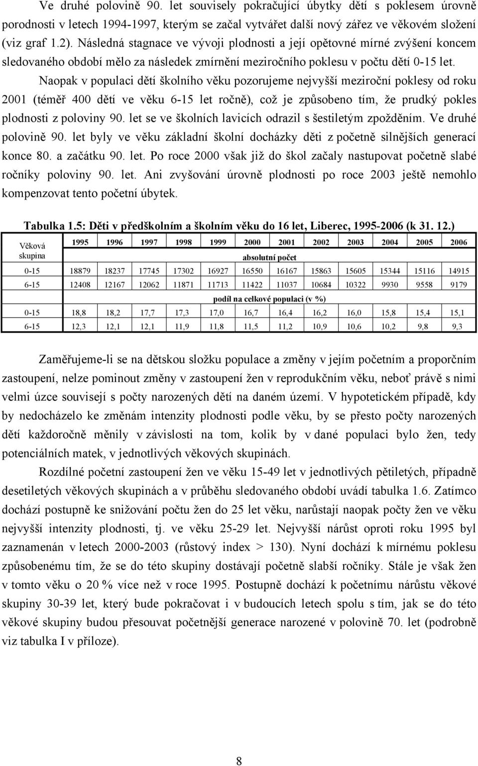 Naopak v populaci dětí školního věku pozorujeme nejvyšší meziroční poklesy od roku 2001 (téměř 400 dětí ve věku 6-15 let ročně), což je způsobeno tím, že prudký pokles plodnosti z poloviny 90.