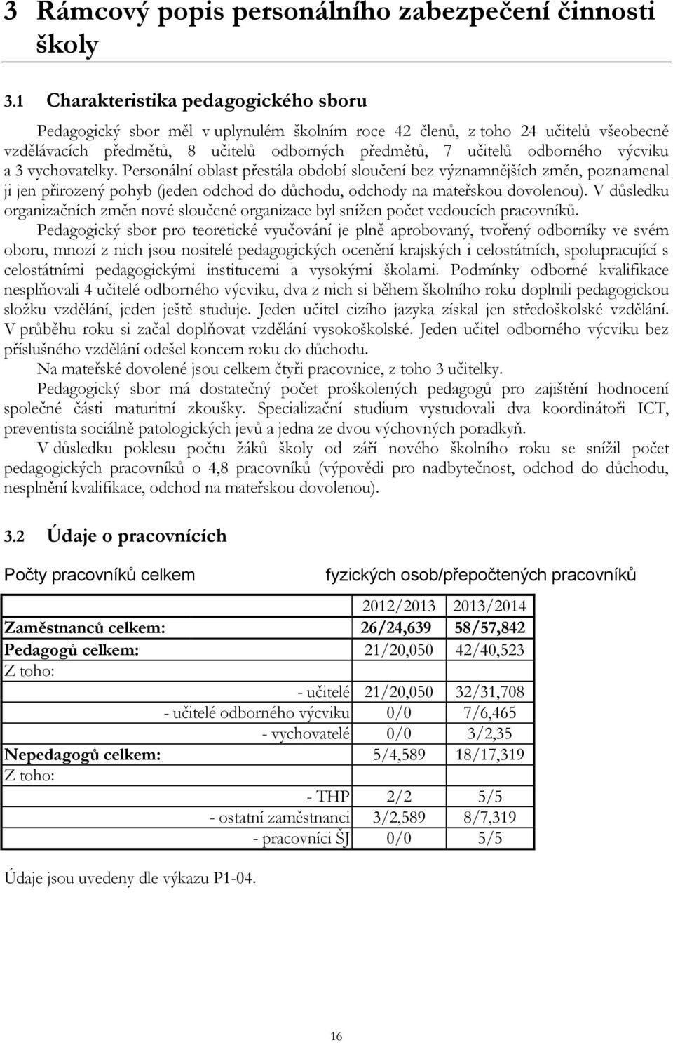 výcviku a 3 vychovatelky. Personální oblast přestála období sloučení bez významnějších změn, poznamenal ji jen přirozený pohyb (jeden odchod do důchodu, odchody na mateřskou dovolenou).