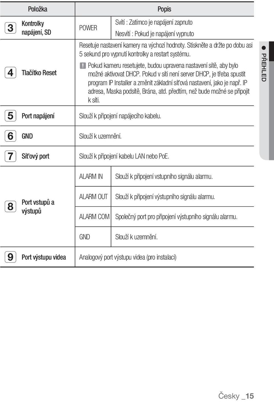 Pokud v síti není server DHCP, je třeba spustit program IP Installer a změnit základní síťová nastavení, jako je např. IP adresa, Maska podsítě, Brána, atd. předtím, než bude možné se připojit k síti.