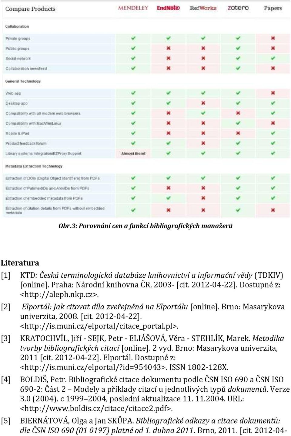 cz/elportal/citace_portal.pl>. [3] KRATOCHVÍL, Jiří - SEJK, Petr - ELIÁŠOVÁ, Věra - STEHLÍK, Marek. Metodika tvorby bibliografických citací [online]. 2 vyd. Brno: Masarykova univerzita, 2011 [cit.