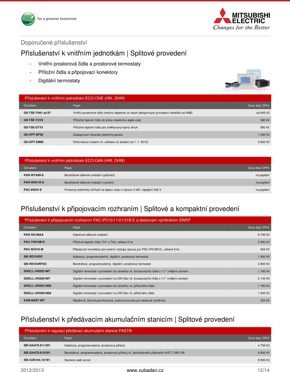 čidlo do jímky zásobníku teplé vody 590 Kč GS-TSE-STV3 Příložné teplotní čidlo pro směšovaný topný okruh 590 Kč GS-OPT-BF00 Zaslepovací rámeček předního panelu 1 090 Kč GS-OPT-EM00 Ethernetový modem