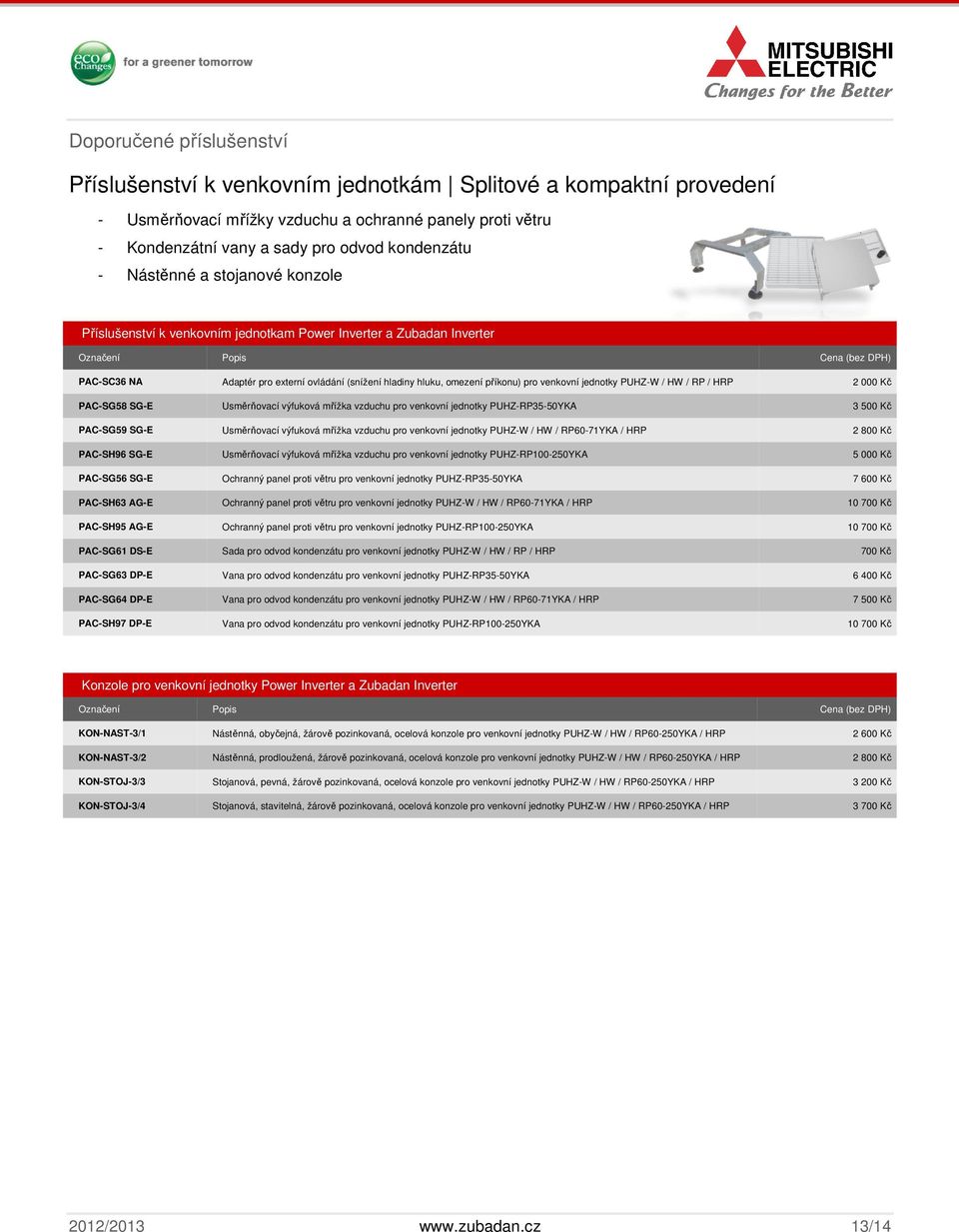 jednotky PUHZ-W / HW / RP / HRP 2 000 Kč PAC-SG58 SG-E Usměrňovací výfuková mřížka vzduchu pro venkovní jednotky PUHZ-RP35-50YKA 3 500 Kč PAC-SG59 SG-E Usměrňovací výfuková mřížka vzduchu pro