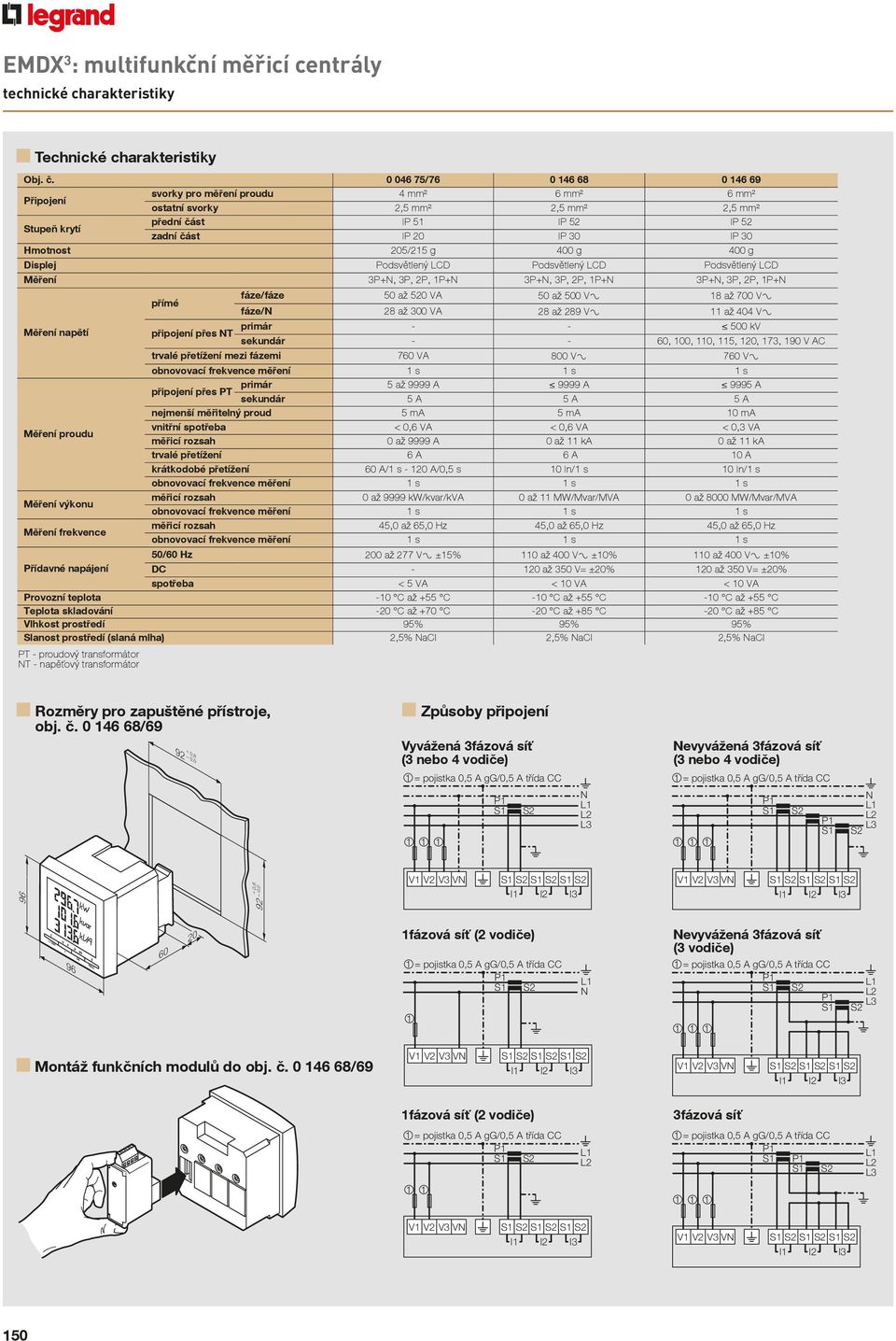 P, P+N 3P+N, 3P, P, P+N 3P+N, 3P, P, P+N fáze/fáze 50 až 50 VA 50 až 500 VA 8 až 700 VA fáze/n 8 až 300 VA 8 až 89 VA až 0 VA 500 kv 60, 00, 0, 5, 0, 73, 90 V AC primár sekundár trvalé přetížení mezi