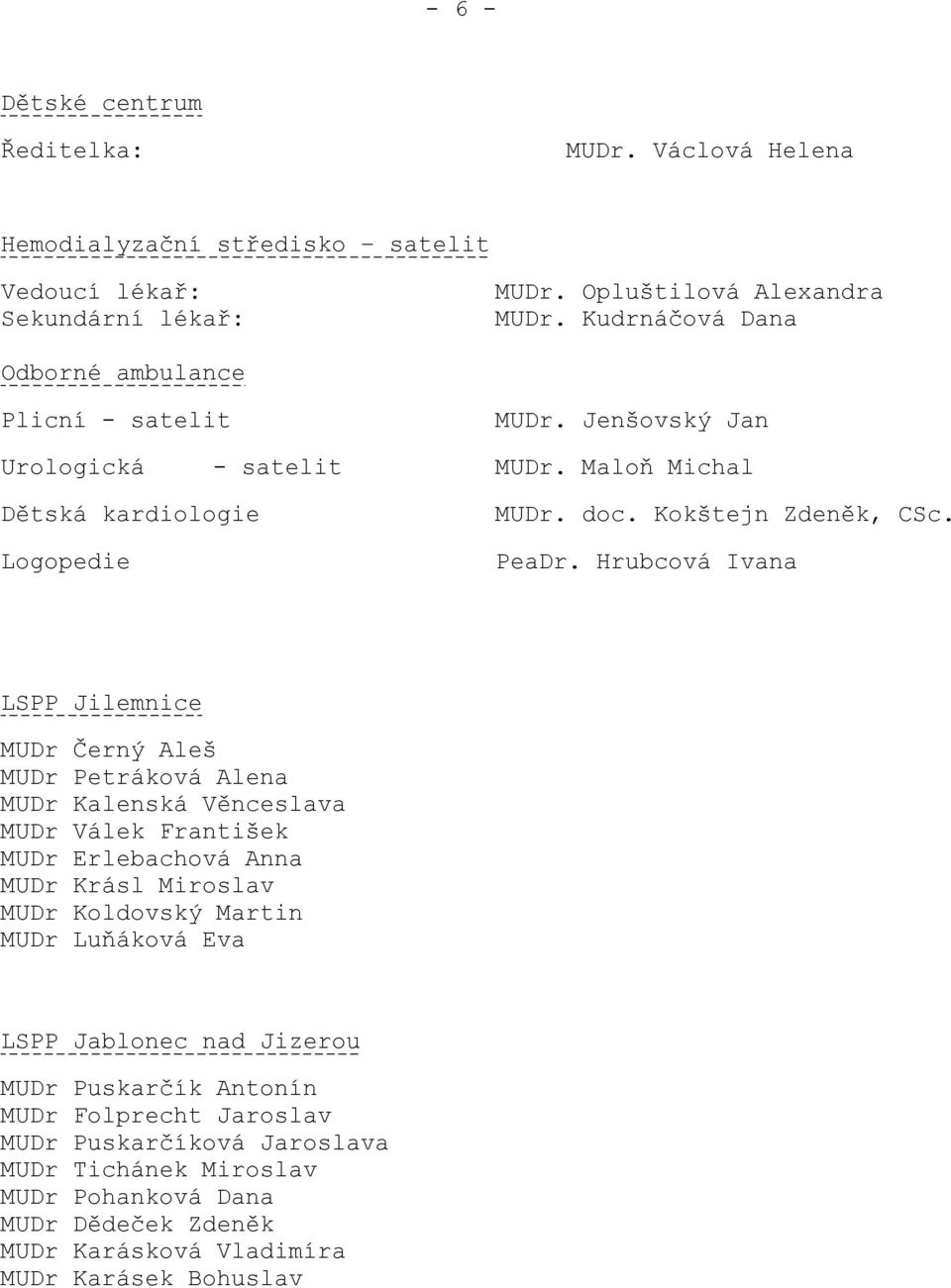 Hrubcová Ivana LSPP Jilemnice MUDr Černý Aleš MUDr Petráková Alena MUDr Kalenská Věnceslava MUDr Válek František MUDr Erlebachová Anna MUDr Krásl Miroslav MUDr Koldovský Martin MUDr