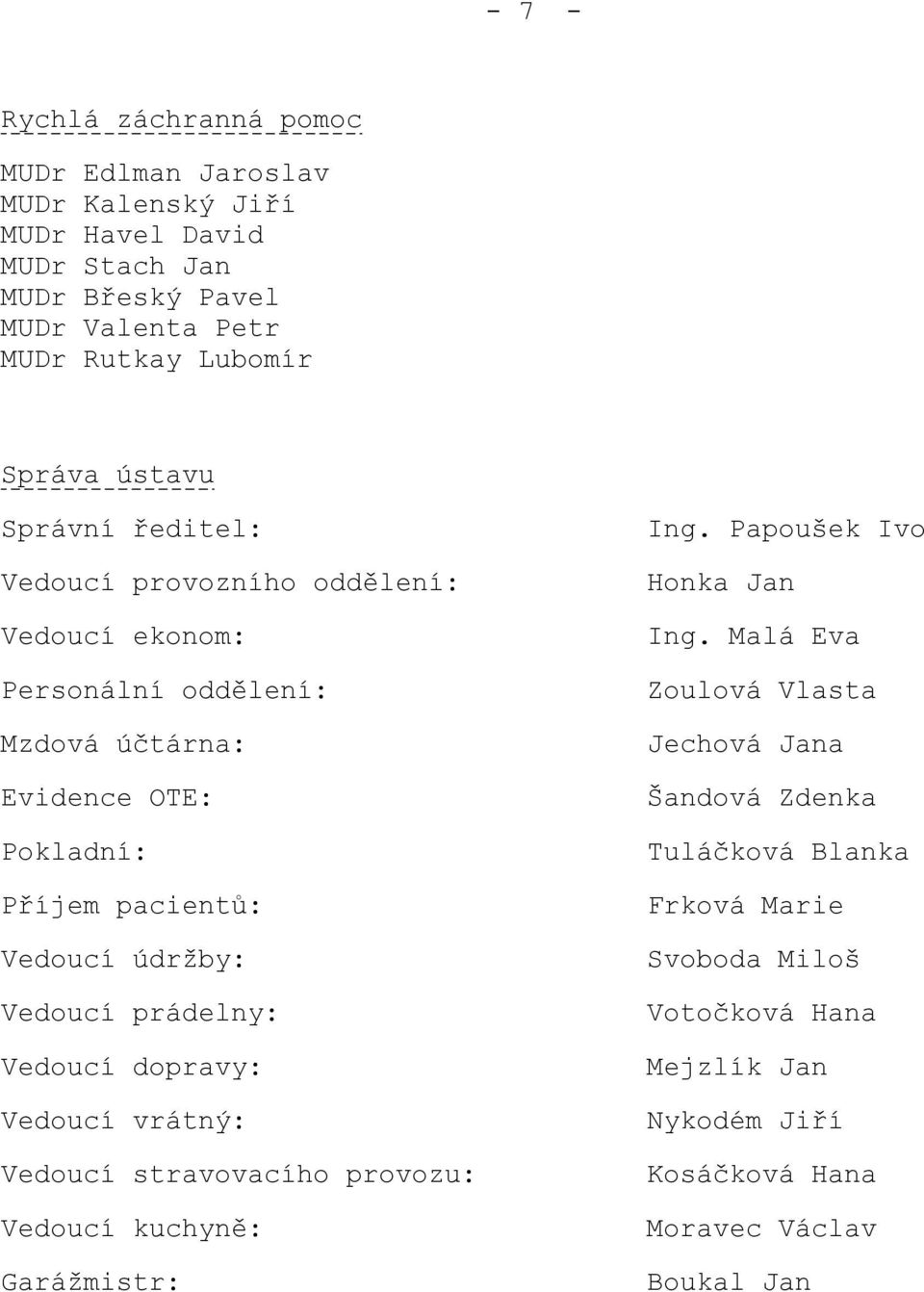 údržby: Vedoucí prádelny: Vedoucí dopravy: Vedoucí vrátný: Vedoucí stravovacího provozu: Vedoucí kuchyně: Garážmistr: Ing. Papoušek Ivo Honka Jan Ing.