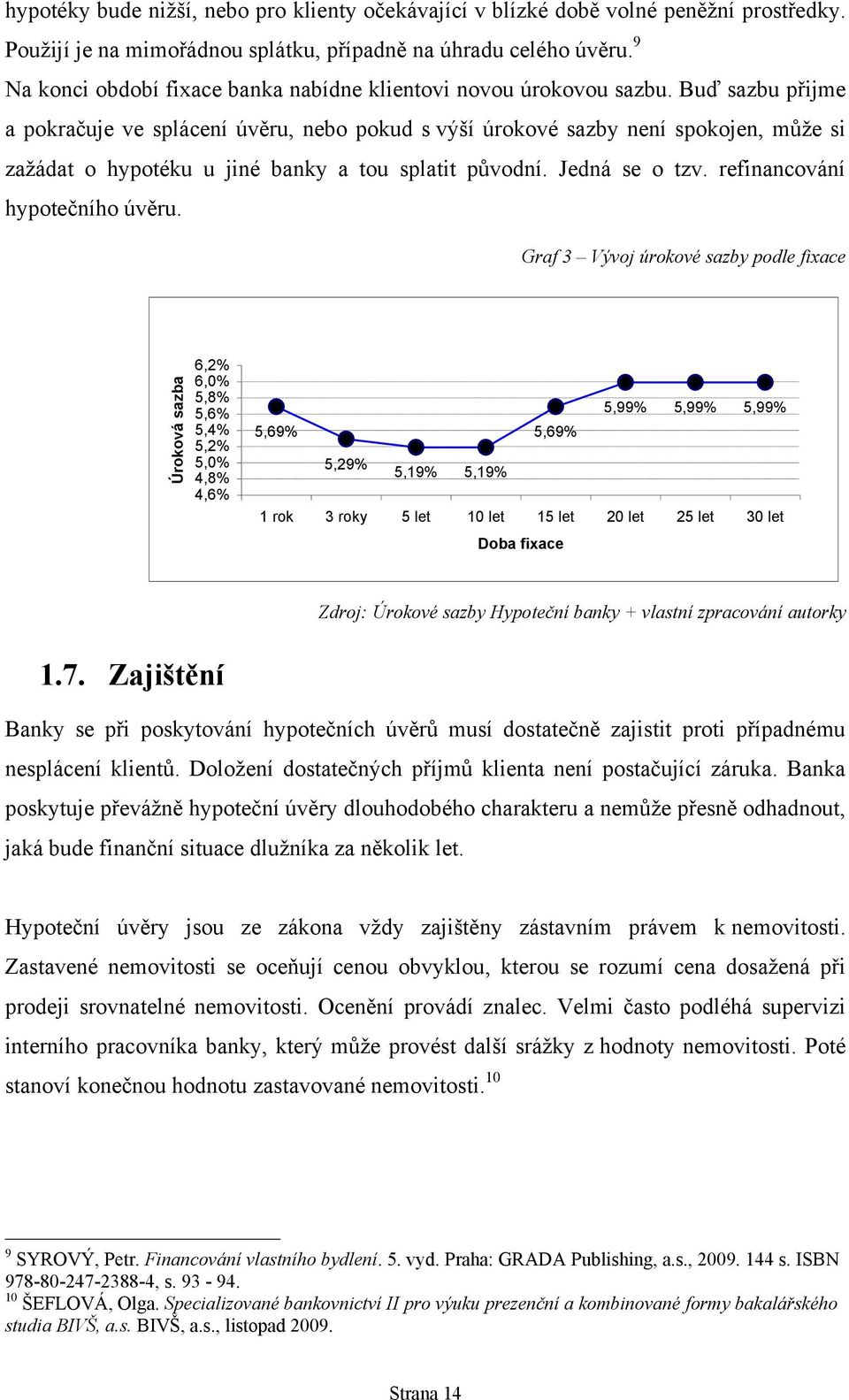 Buď sazbu přijme a pokračuje ve splácení úvěru, nebo pokud s výší úrokové sazby není spokojen, můţe si zaţádat o hypotéku u jiné banky a tou splatit původní. Jedná se o tzv.