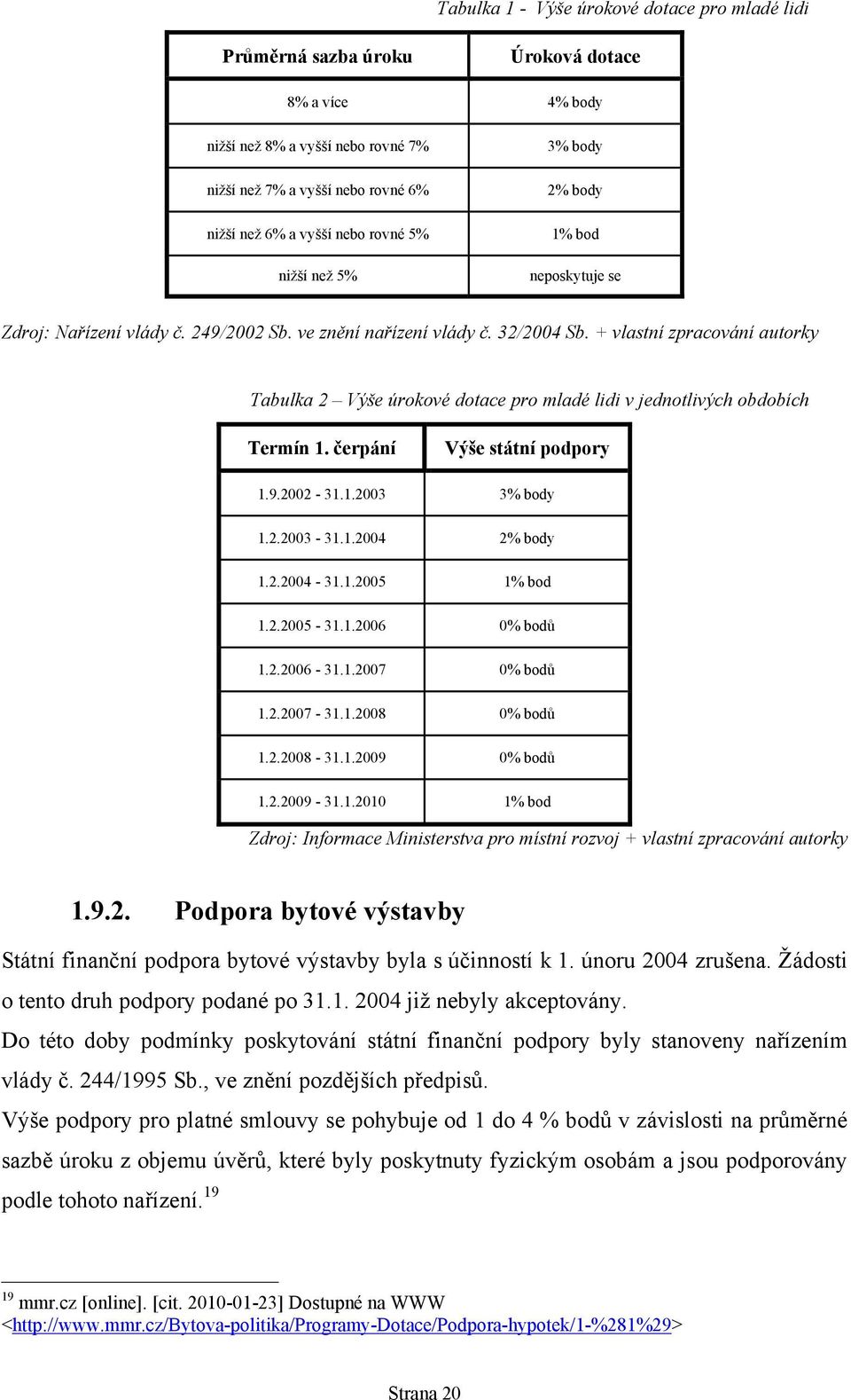 + vlastní zpracování autorky Tabulka 2 Výše úrokové dotace pro mladé lidi v jednotlivých obdobích Termín 1. čerpání Výše státní podpory 1.9.2002-31.1.2003 3% body 1.2.2003-31.1.2004 2% body 1.2.2004-31.