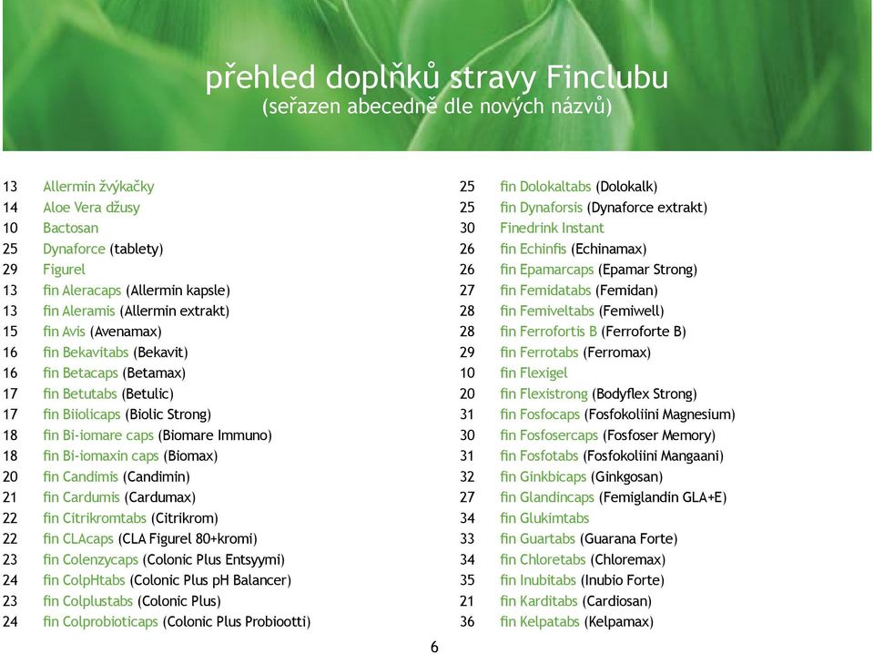 Immuno) 18 fin Bi-iomaxin caps (Biomax) 20 fin Candimis (Candimin) 21 fin Cardumis (Cardumax) 22 fin Citrikromtabs (Citrikrom) 22 fin CLAcaps (CLA Figurel 80+kromi) 23 fin Colenzycaps (Colonic Plus