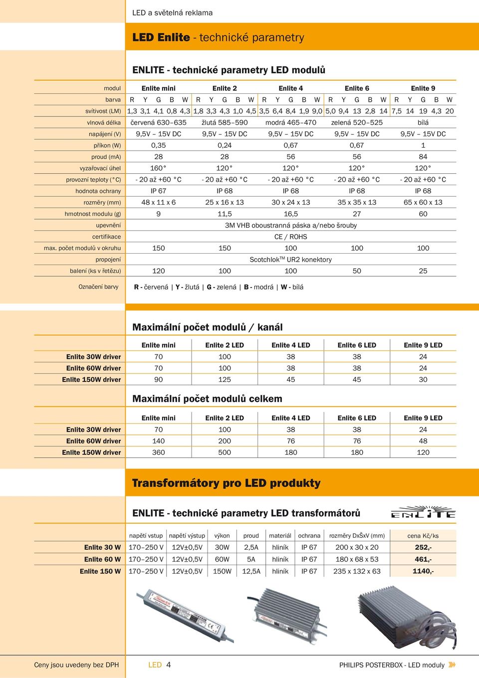 9,5V 15V DC 9,5V 15V DC 9,5V 15V DC 9,5V 15V DC příkon (W) 0,35 0,24 0,67 0,67 1 proud (ma) 28 28 56 56 84 vyzařovací úhel 160 120 120 120 120 provozní teploty ( C) - 20 až +60 C - 20 až +60 C - 20