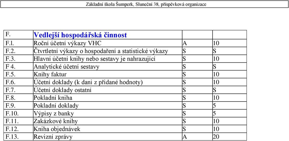 Analytické účetní sestavy S S F.5. Knihy faktur S 10 F.6. Účetní doklady (k dani z přidané hodnoty) S 10 F.7.