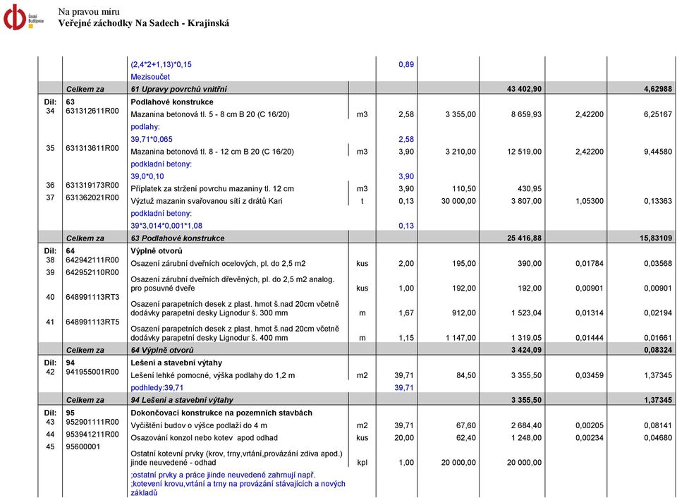 8-12 cm B 20 (C 16/20) m3 3,90 3 210,00 12 519,00 2,42200 9,44580 podkladní betony: 39,0*0,10 3,90 Příplatek za stržení povrchu mazaniny tl.