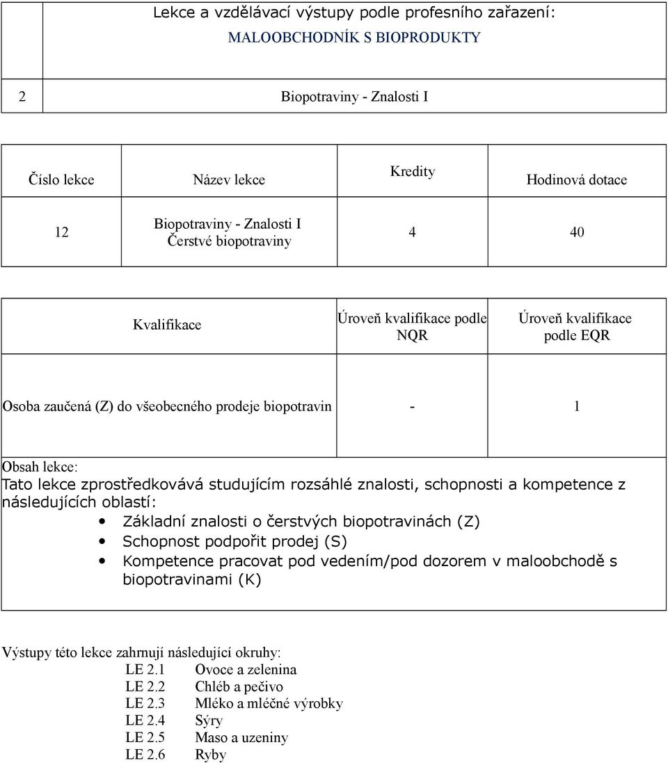 rozsáhlé znalosti, schopnosti a kompetence z následujících oblastí: Základní znalosti o čerstvých biopotravinách (Z) Schopnost podpořit prodej (S) pracovat pod vedením/pod dozorem v