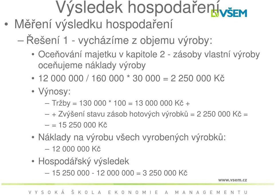 Výnosy: Tržby = 130 000 * 100 = 13 000 000 Kč + + Zvýšení stavu zásob hotových výrobků = 2 250 000 Kč = = 15