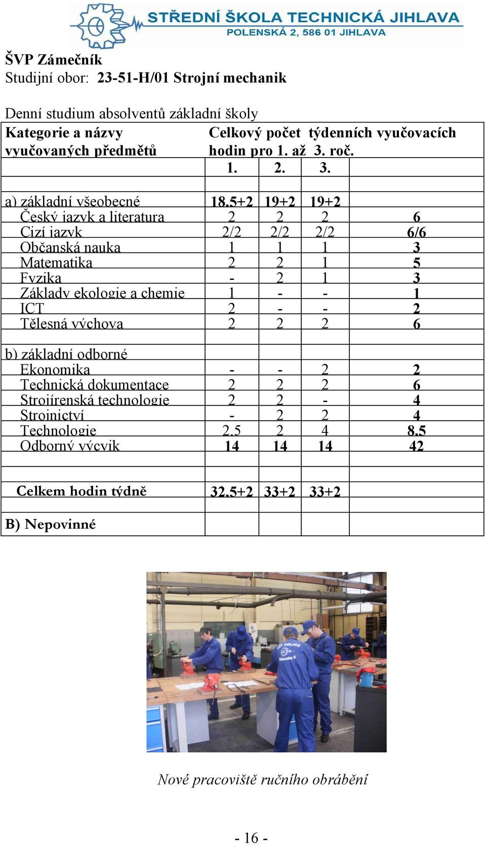 Povinné všeobecné a) základní Český jazyk a literatura Cizí jazyk Občanská nauka Matematika Fyzika Základy ekologie a chemie ICT Tělesná