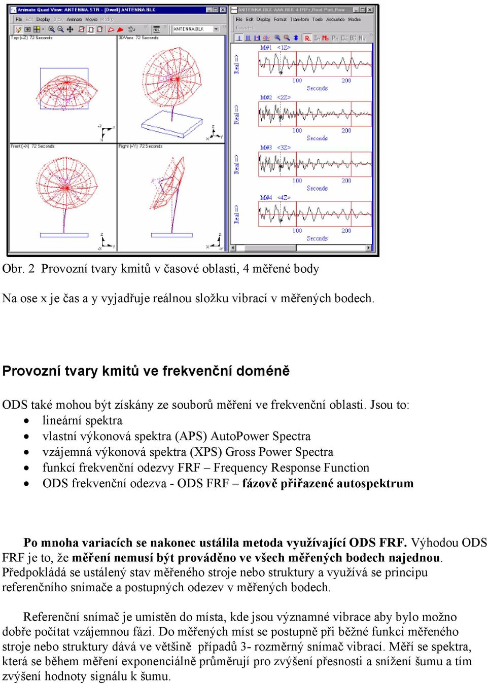 Jsou to: lineární spektra vlastní výkonová spektra (APS) AutoPower Spectra vzájemná výkonová spektra (XPS) Gross Power Spectra funkcí frekvenční odezvy FRF Frequency Response Function ODS frekvenční