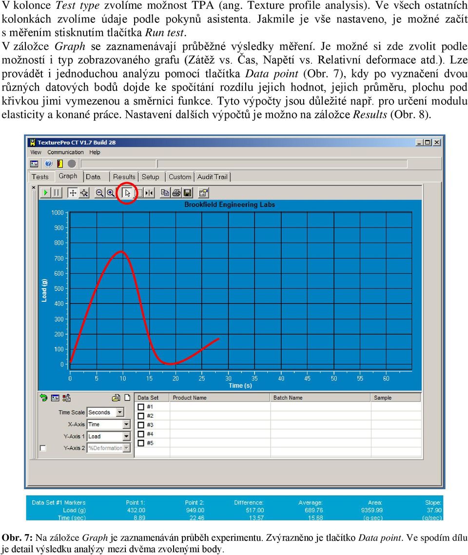 Je možné si zde zvolit podle možností i typ zobrazovaného grafu (Zátěž vs. Čas, Napětí vs. Relativní deformace atd.). Lze provádět i jednoduchou analýzu pomocí tlačítka Data point (Obr.