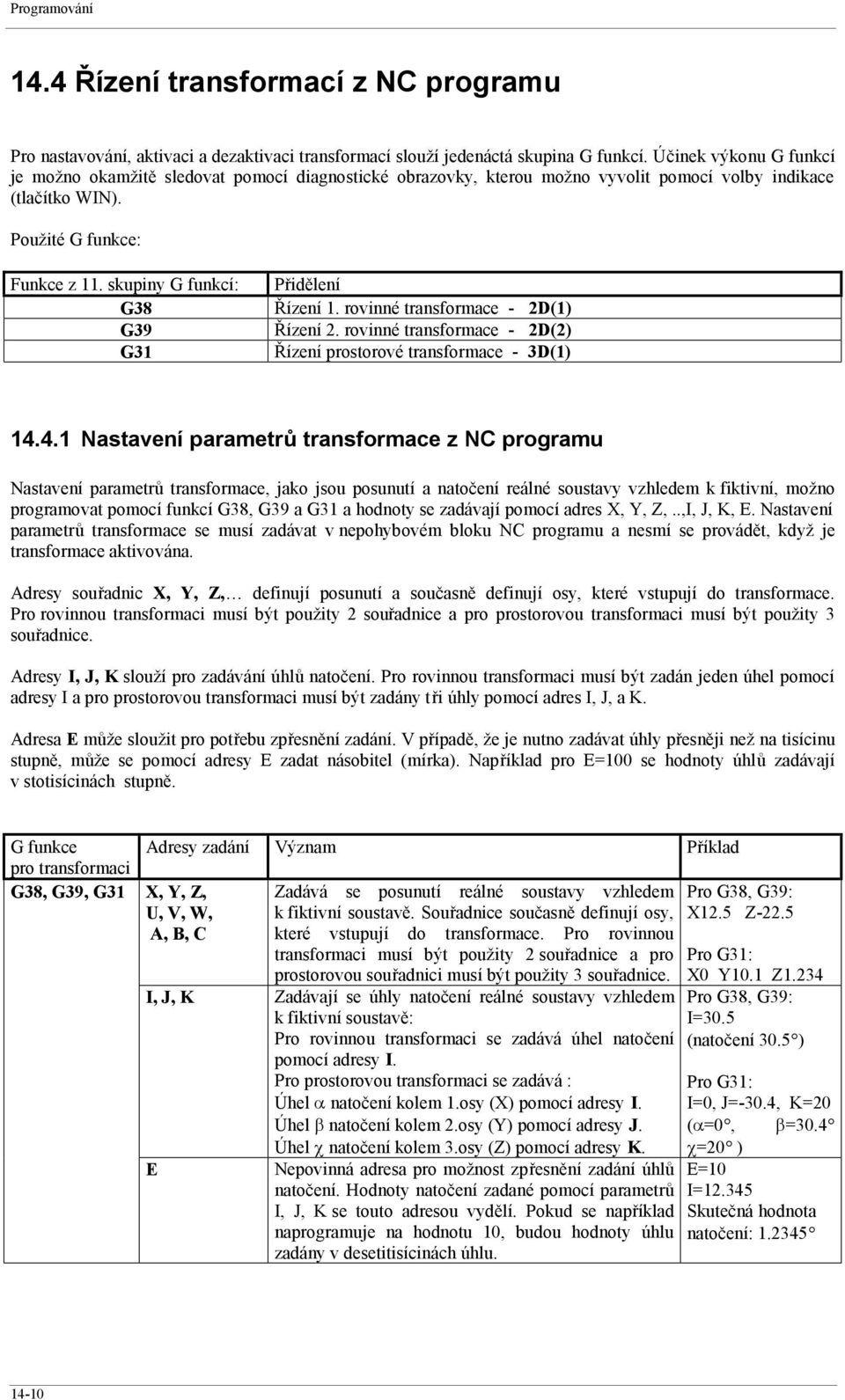 skupiny G funkcí: G38 G39 G31 Přidělení Řízení 1. rovinné transformace - 2D(1) Řízení 2. rovinné transformace - 2D(2) Řízení prostorové transformace - 3D(1) 14.