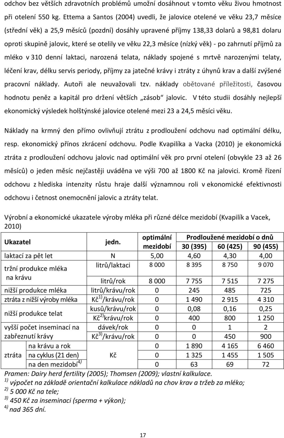 otelily ve věku 22,3 měsíce (nízký věk) - po zahrnutí příjmů za mléko v 310 denní laktaci, narozená telata, náklady spojené s mrtvě narozenými telaty, léčení krav, délku servis periody, příjmy za