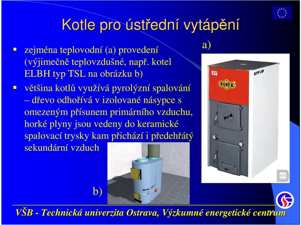 odhořívá v izolované násypce s omezeným přísunem primárního vzduchu, horké plyny jsou