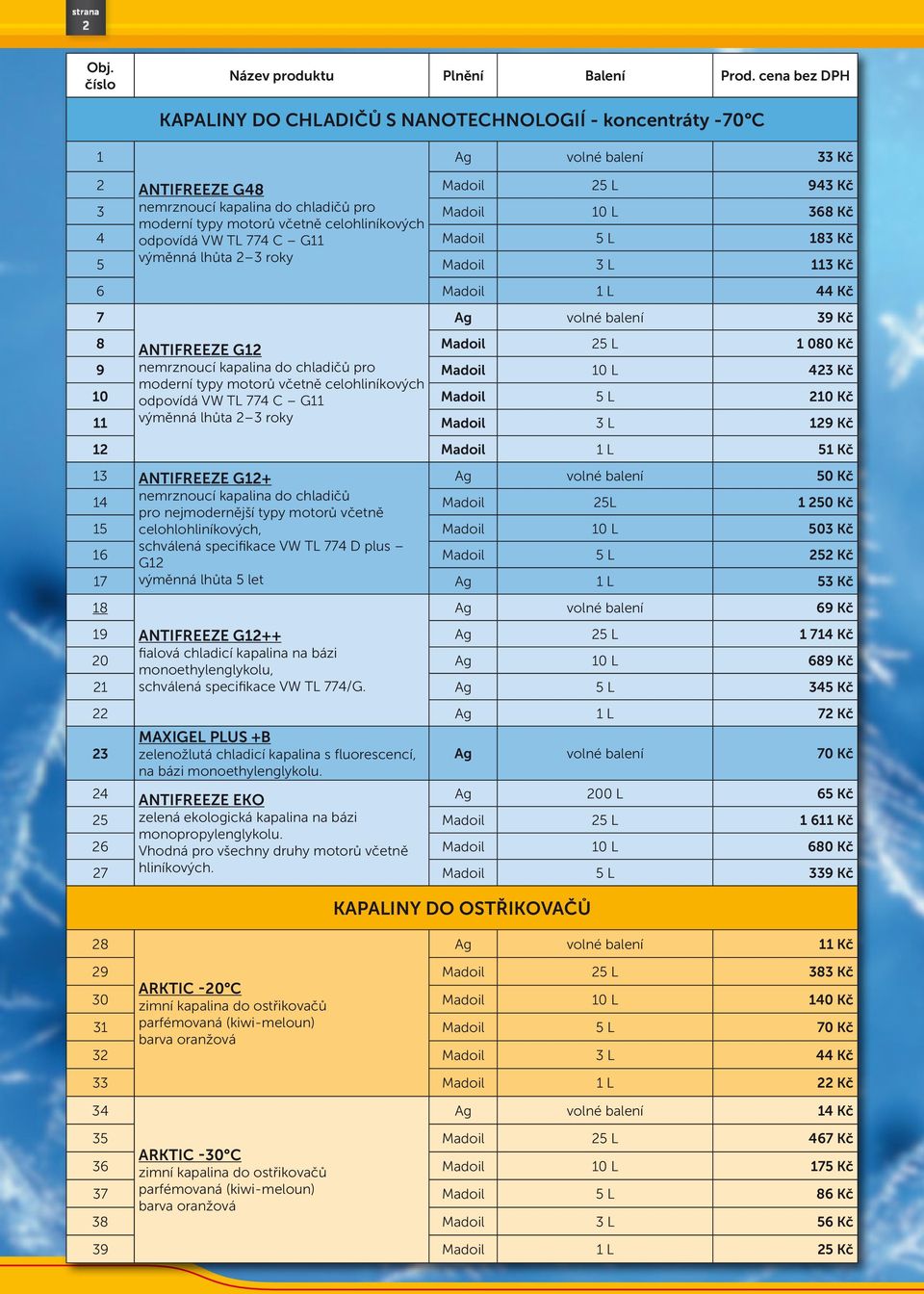 odpovídá VW TL 774 C G11 výměnná lhůta 2 3 roky 2 3 L 943 Kč 368 Kč 183 Kč 113 Kč 6 1 L 44 Kč 7 Ag volné balení 39 Kč 8 9 10 11 Antifreeze G12 nemrznoucí kapalina do chladičů pro moderní typy motorů