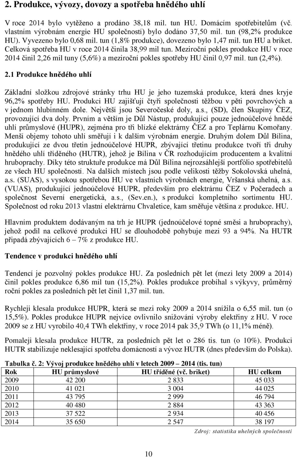 Meziroční pokles produkce HU v roce 214 činil 2,26 mil tuny (5,6%) a meziroční pokles spotřeby HU činil,97 mil. tun (2,4%). 2.1 Produkce hnědého uhlí Základní složkou zdrojové stránky trhu HU je jeho tuzemská produkce, která dnes kryje 96,2% spotřeby HU.