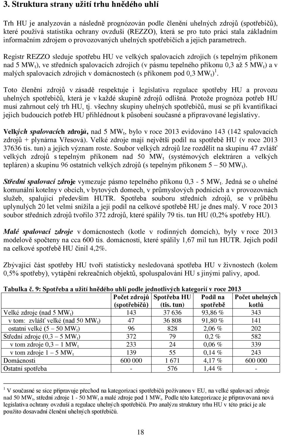 Registr REZZO sleduje spotřebu HU ve velkých spalovacích zdrojích (s tepelným příkonem nad 5 MW t ), ve středních spalovacích zdrojích (v pásmu tepelného příkonu,3 až 5 MW t ) a v malých spalovacích