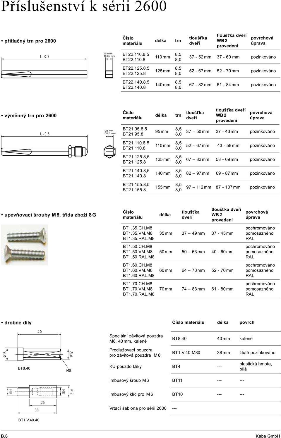 8,5 BT21.95.8 délka trn tloušťka dveří 95 mm 8,5 8,0 tloušťka dveří WB 2 provedení povrchová úprava 37 50 mm 37-43 mm pozinkováno BT21.110.8,5 BT21.110.8 BT21.125.8,5 BT21.125.8 BT21.140.8,5 BT21.140.8 BT21.155.