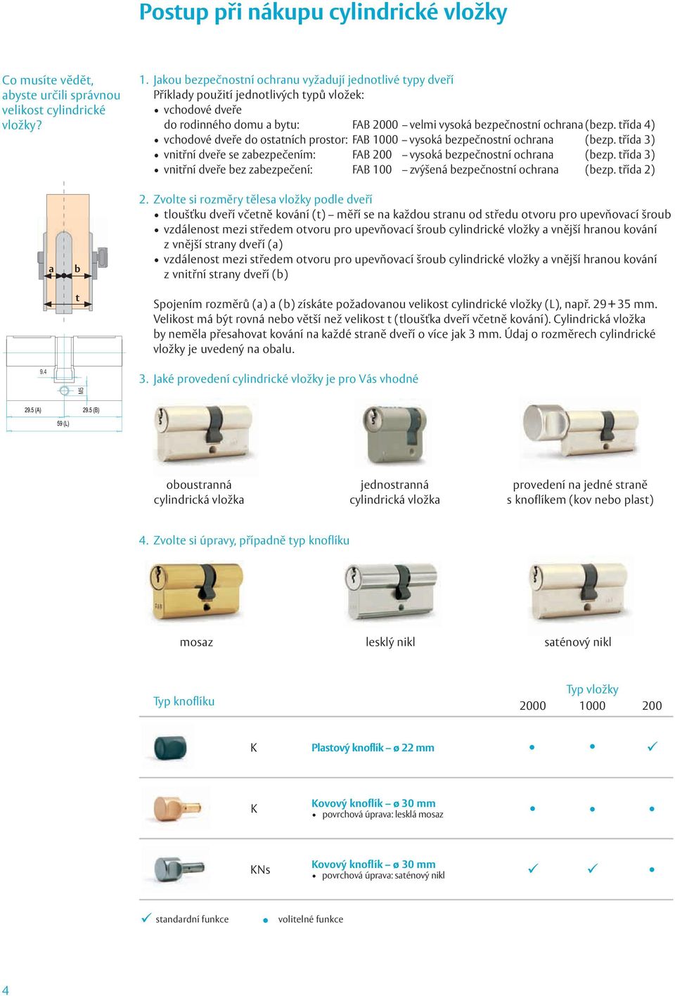 třída 4) vchodové dveře do ostatních prostor: FAB 1000 vysoká bezpečnostní ochrana (bezp. třída 3) vnitřní dveře se zabezpečením: FAB 200 vysoká bezpečnostní ochrana (bezp.