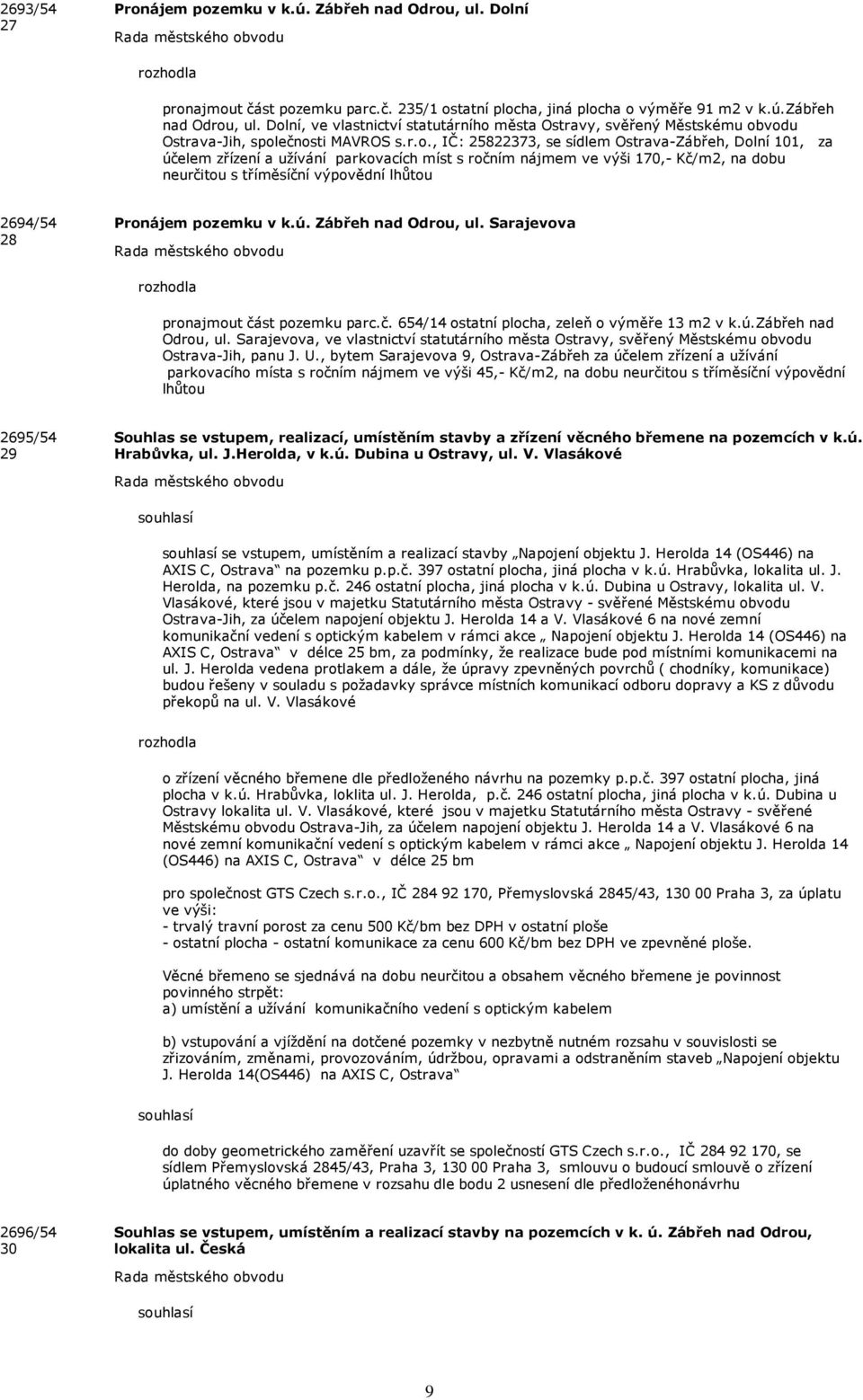 parkovacích míst s ročním nájmem ve výši 170,- Kč/m2, na dobu neurčitou s tříměsíční výpovědní lhůtou 2694/54 28 Pronájem pozemku v k.ú. Zábřeh nad Odrou, ul. Sarajevova pronajmout část pozemku parc.