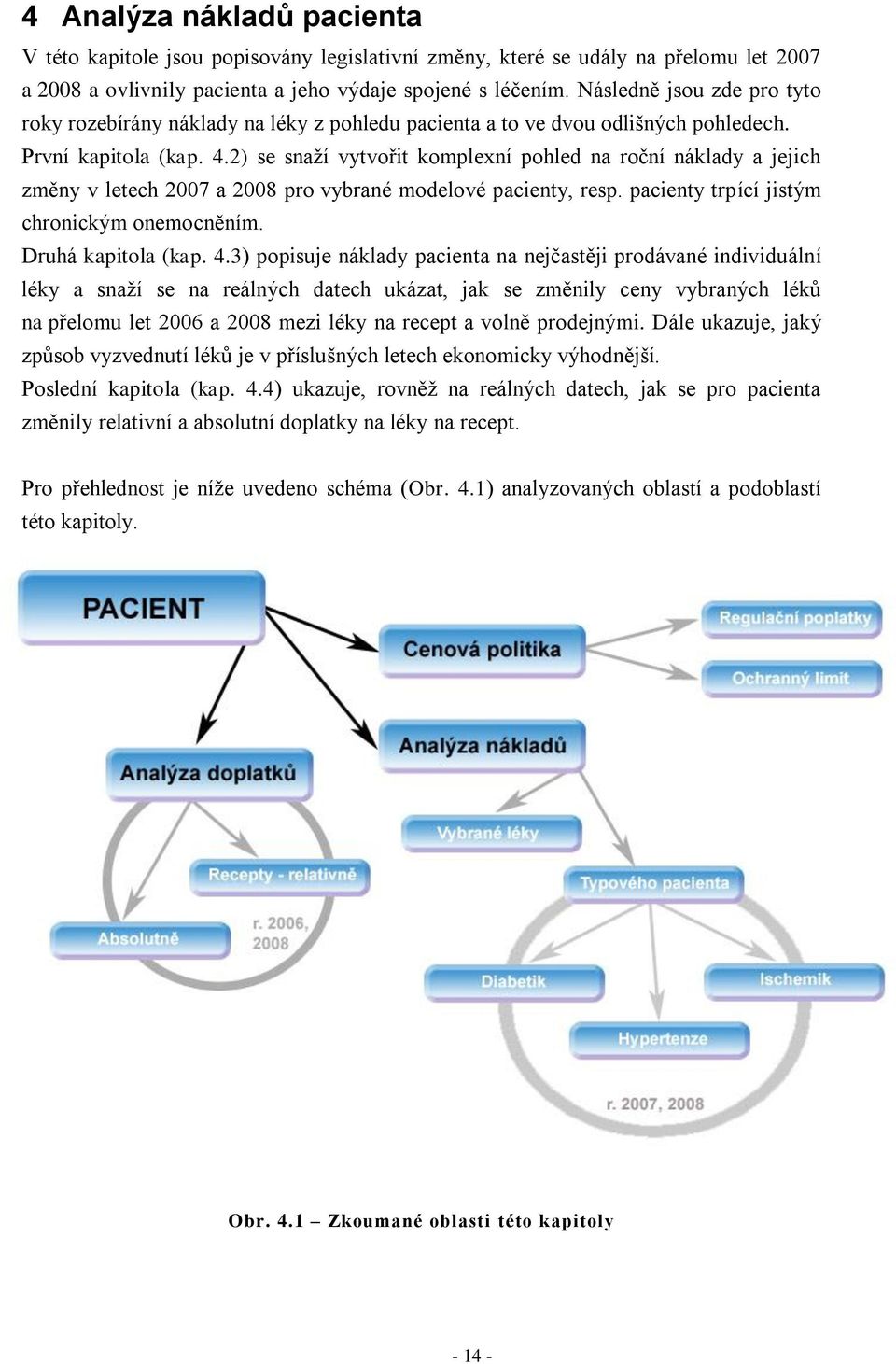 2) se snaží vytvořit komplexní pohled na roční náklady a jejich změny v letech 2007 a 2008 pro vybrané modelové pacienty, resp. pacienty trpící jistým chronickým onemocněním. Druhá kapitola (kap. 4.