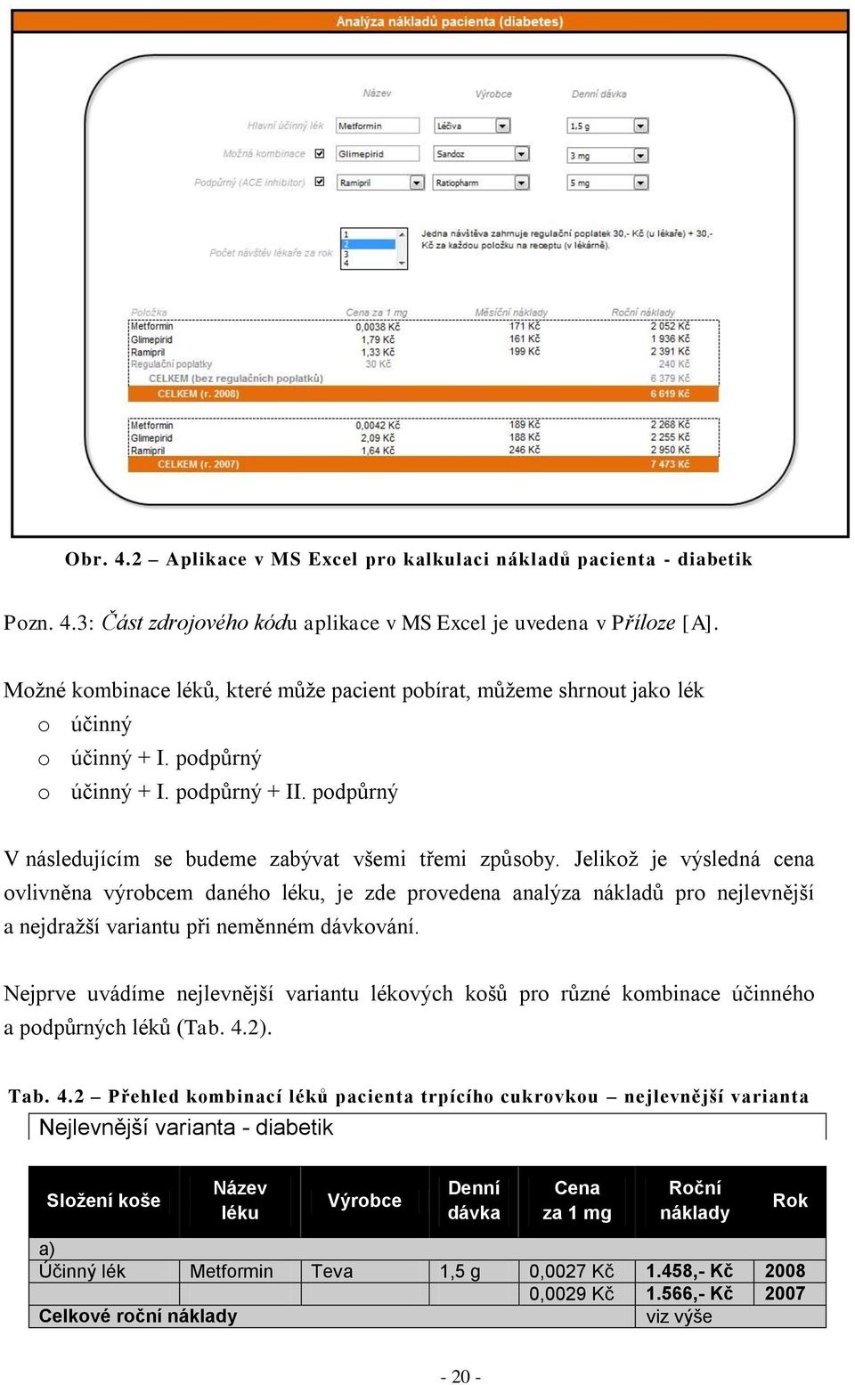 Jelikož je výsledná cena ovlivněna výrobcem daného léku, je zde provedena analýza nákladů pro nejlevnější a nejdražší variantu při neměnném dávkování.