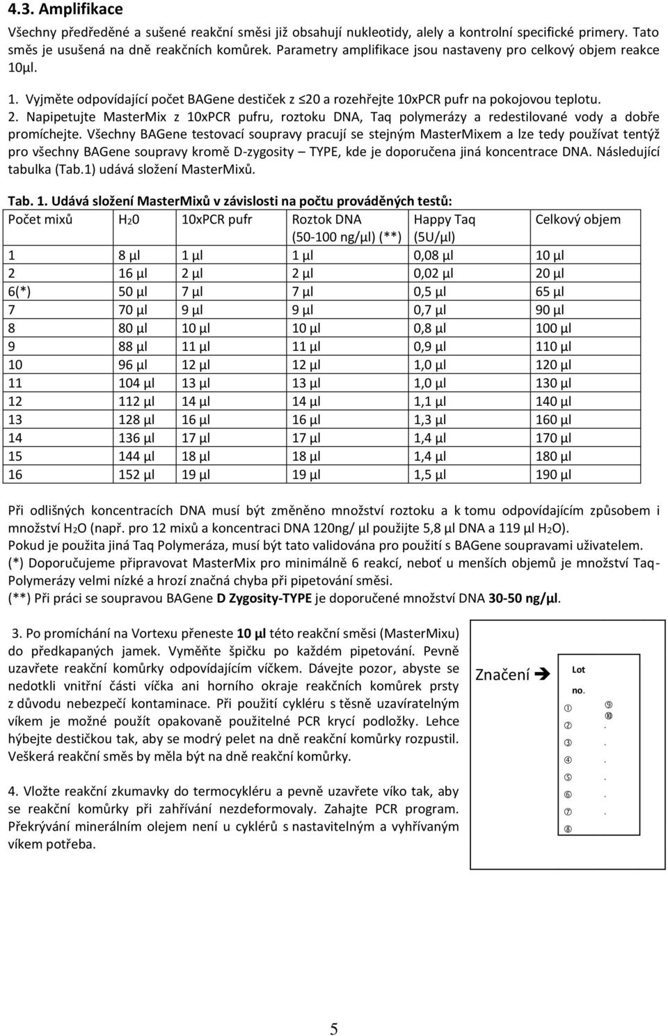 polymerázy a redestilované vody a dobře promíchejte Všechny BAGene testovací soupravy pracují se stejným MasterMixem a lze tedy používat tentýž pro všechny BAGene soupravy kromě D-zygosity TYPE, kde