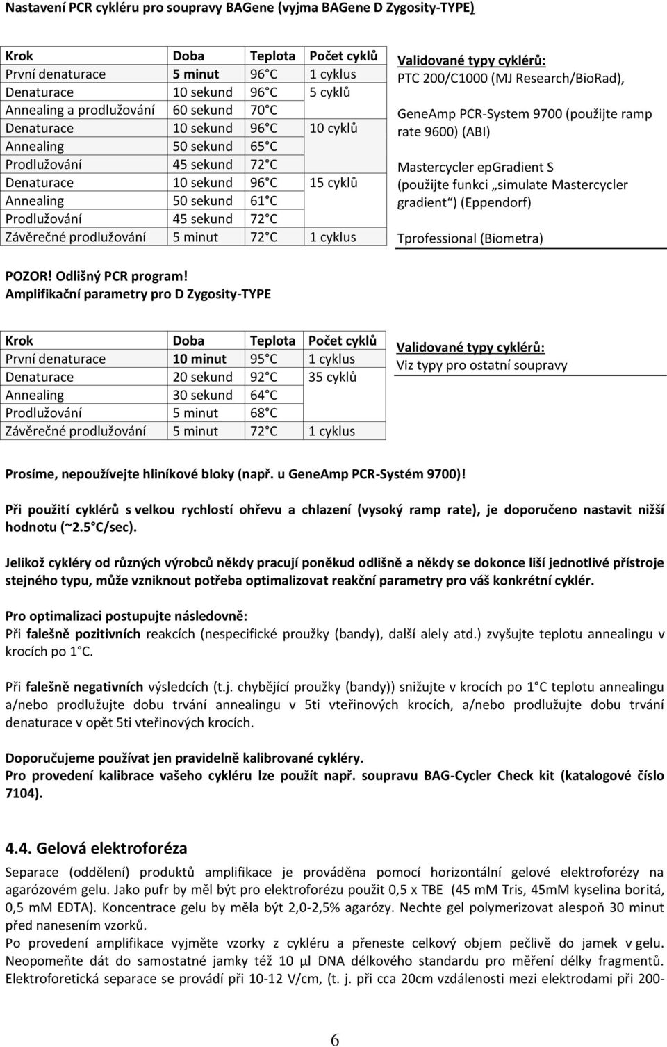 72 C Závěrečné prodlužování 5 minut 72 C 1 cyklus Validované typy cyklérů: PTC 200/C1000 (MJ Research/BioRad), GeneAmp PCR-System 9700 (použijte ramp rate 9600) (ABI) Mastercycler epgradient S