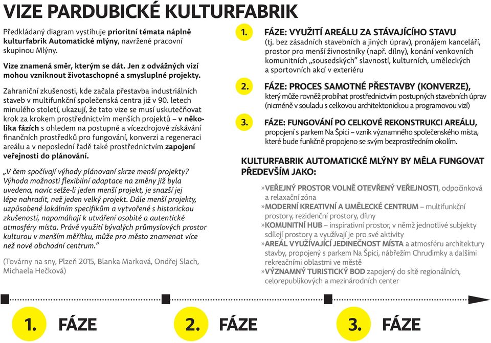 letech minulého století, ukazují, že tato vize se musí uskutečňovat krok za krokem prostřednictvím menších projektů v několika fázích s ohledem na postupné a vícezdrojové získávání finančních