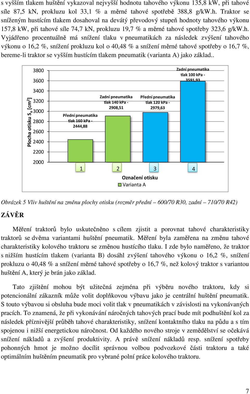 dnotu tahového výkonu 135,8 kw, při tahové síle 87,5 kn, prokluzu kol 33,1 % a měrné tahové spotřebě ě 388,8 g/kw.h. Traktor se sníženým hustícím tlakem dosahoval na devátý převodový stupeň ň hodnoty tahového výkonu 157,8 kw, při tahové síle 74,7 kn, prokluzu 19,7 % a měrné tahové spotřeby 323,6 g/kw.