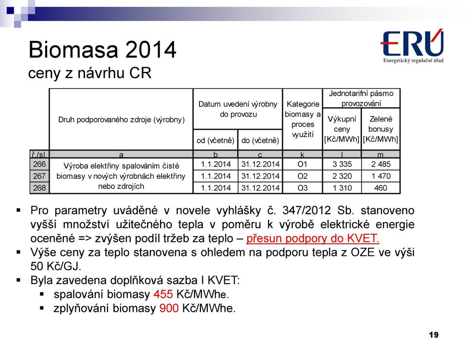 1.2014 31.12.2014 O3 1 310 460 Pro parametry uváděné v novele vyhlášky č. 347/2012 Sb.