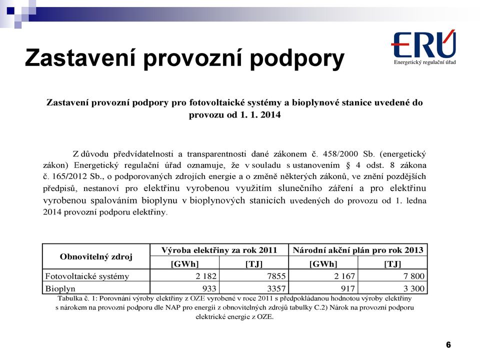 , o podporovaných zdrojích energie a o změně některých zákonů, ve znění pozdějších předpisů, nestanoví pro elektřinu vyrobenou využitím slunečního záření a pro elektřinu vyrobenou spalováním bioplynu