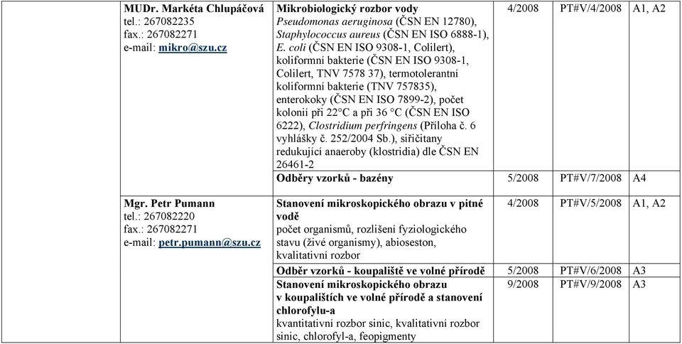 coli (ČSN EN ISO 9308-1, Colilert), koliformní bakterie (ČSN EN ISO 9308-1, Colilert, TNV 7578 37), termotolerantní koliformní bakterie (TNV 757835), enterokoky (ČSN EN ISO 7899-2), počet kolonií při