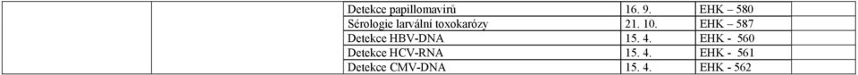 EHK 587 Detekce HBV-DNA 15. 4.