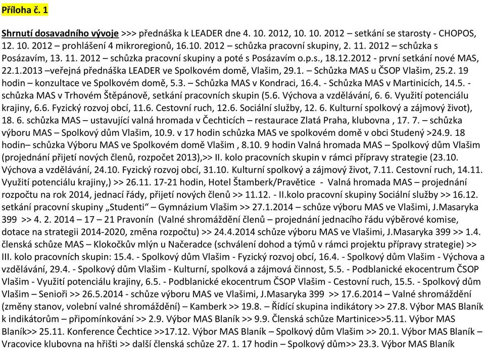 2. 19 hodin konzultace ve Spolkovém domě, 5.3. Schůzka MAS v Kondraci, 16.4. - Schůzka MAS v Martinicích, 14.5. - schůzka MAS v Trhovém Štěpánově, setkání pracovních skupin (5.6. Výchova a vzdělávání, 6.