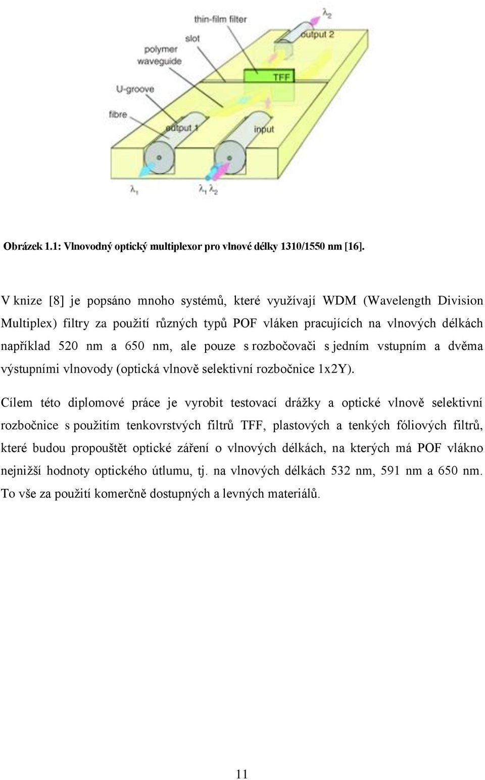 pouze s rozbočovači s jedním vstupním a dvěma výstupními vlnovody (optická vlnově selektivní rozbočnice 1x2Y).