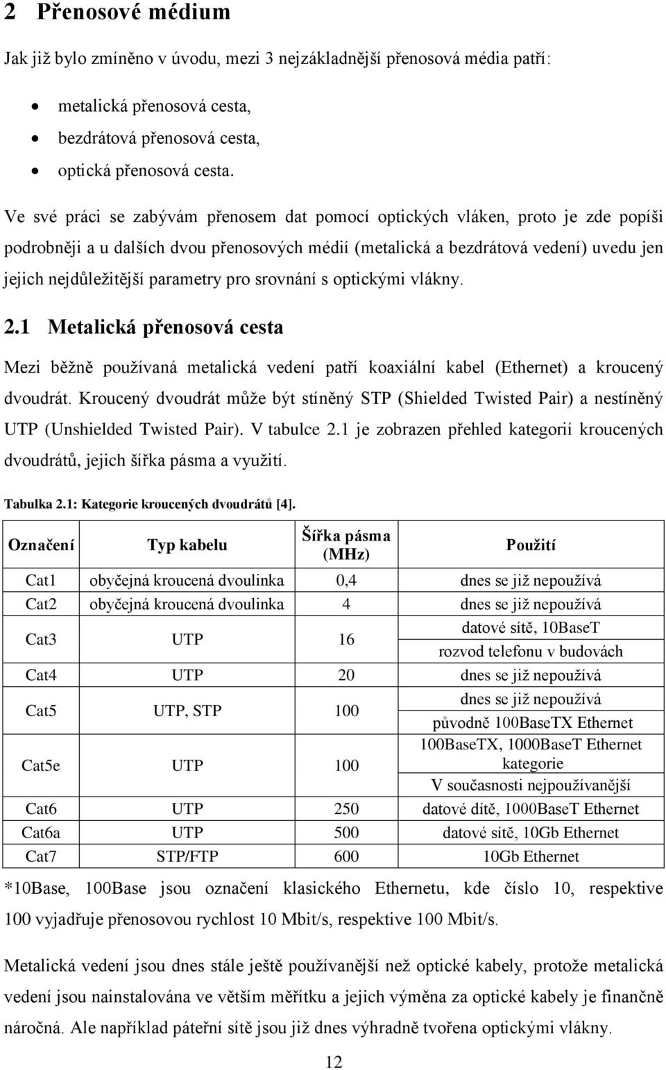 parametry pro srovnání s optickými vlákny. 2.1 Metalická přenosová cesta Mezi běžně používaná metalická vedení patří koaxiální kabel (Ethernet) a kroucený dvoudrát.